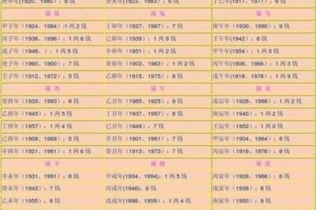 兴隆算命,神巴巴算命网站