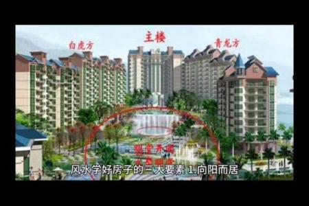 房子旁边有个小房子风水好吗
