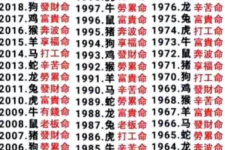 深圳有算命比较准的吗
