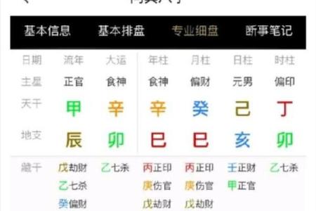 如何批八字，如何知道自己命理运势