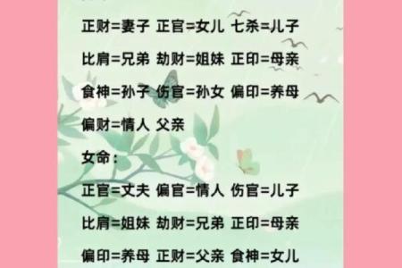 女八字中偏财代表什么命