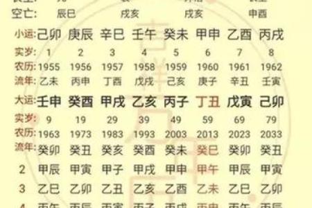 八字看婚姻到底准不准