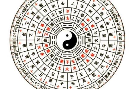 元亨利贞网四柱八字网络在线排盘