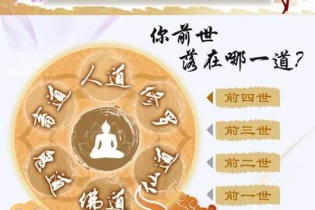 免费测试前世今生六道轮回 你知道免费测试前世今生六道轮回的真相吗