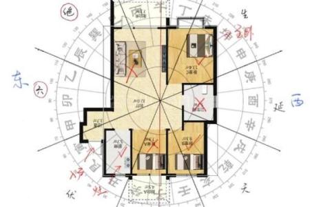 墓地风水的朝向方位是什么神位
