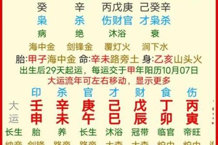 生辰八字免费算姻缘 生辰八字算姻缘真的就那么准吗？