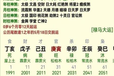 八字偏强的人,八字过强是什么命