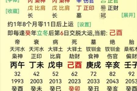 七杀坐偏财的女命八字