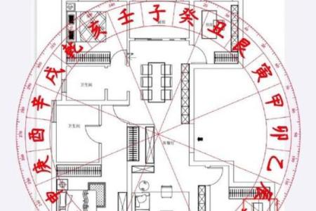房子真的需要调风水吗
