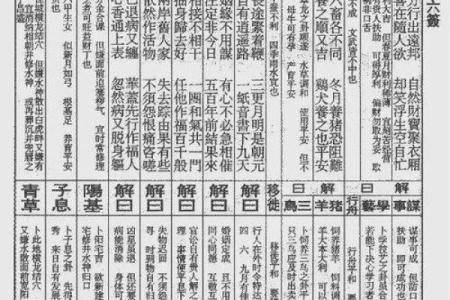 文王111-888灵签详解