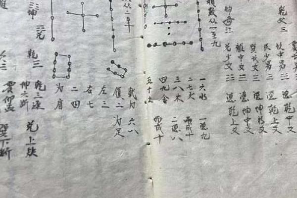 阳宅风水知识讲解之五行的扩展