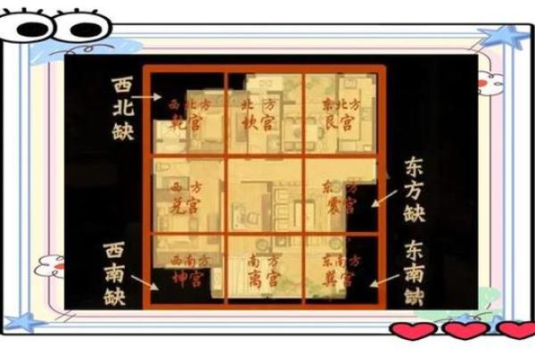 从风水分析住宅风水对婚恋影响