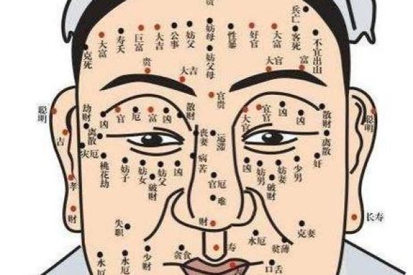 风水上女人有额头痣的特征