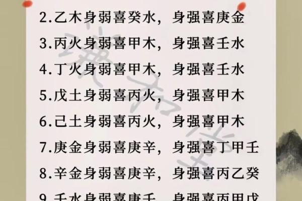 周易合婚生辰八字 周易合婚生辰八字免费