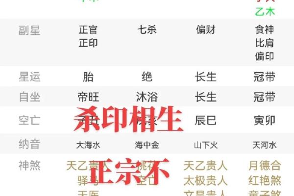 2024年12月14日出生的男宝宝八字命理 善言健谈欠缺沉着