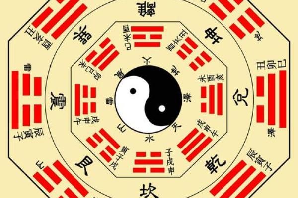 八字女三个七杀三个华盖