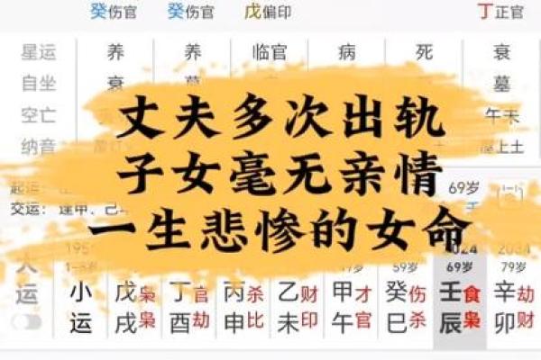 什么八字的人不孝顺父母 八字不孝父母