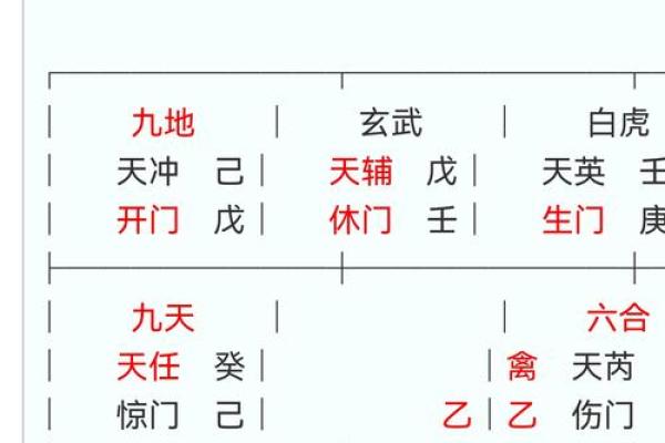 玄奥周易排盘，玄奥周易选号破解版？