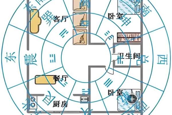 住宅风水讲究聚风藏气 这样的房子才能留住钱