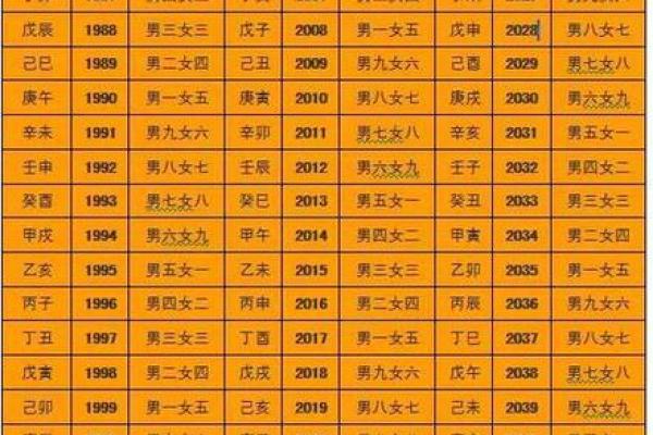 【八字起名】如何在利事业中取得成功