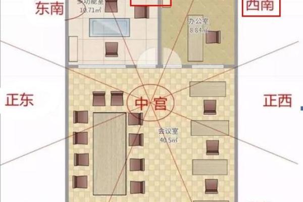 大寒：旺家旺财旺人的风水布局