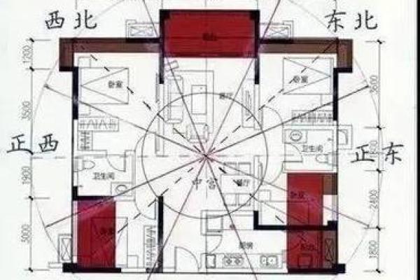 住的房子风水视频解说