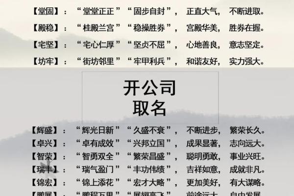 起名字大全免费测试,公司取名字参考大全