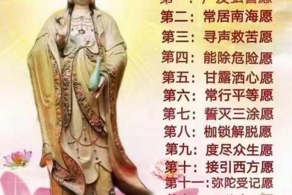 观音菩萨出道日祈福语