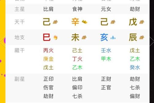 八字月支申酉讲,八字空亡详解