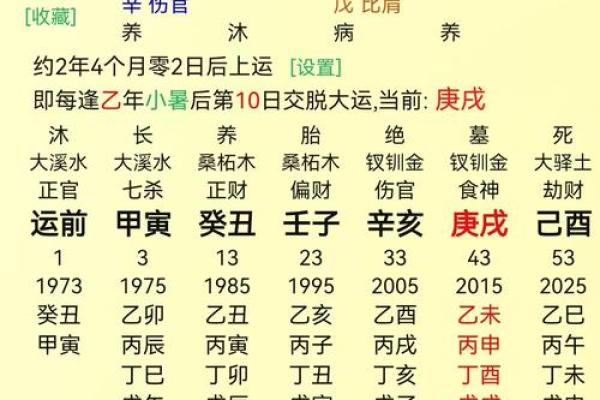女命八字日干克日支