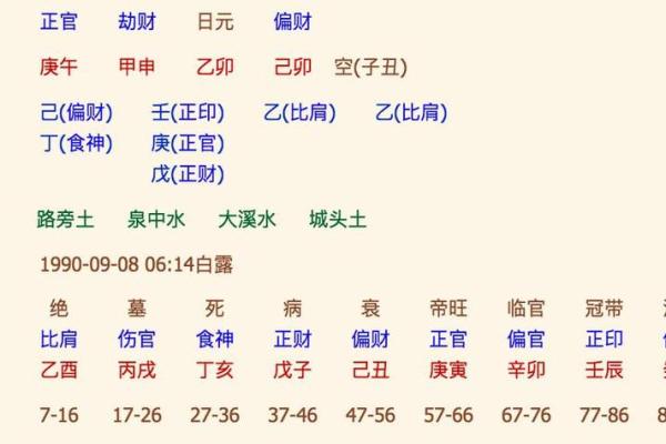 怎样从八字和风水中看小人，如何化解？