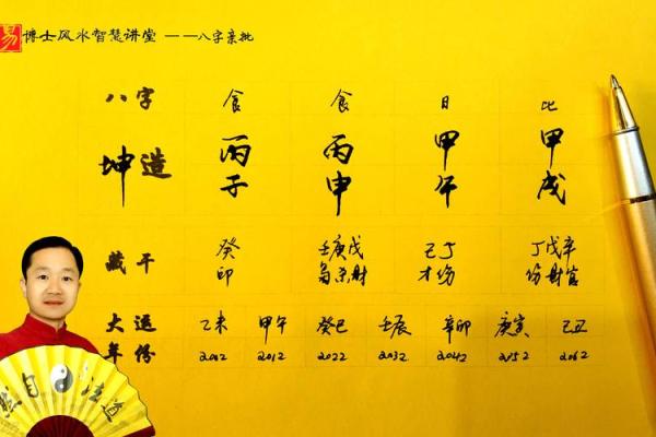 就属于成功的婚姻十二财禄查询表算命