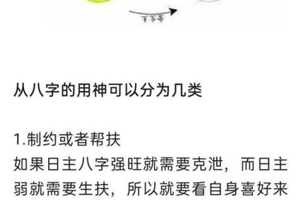 如何知道自身八字缺啥