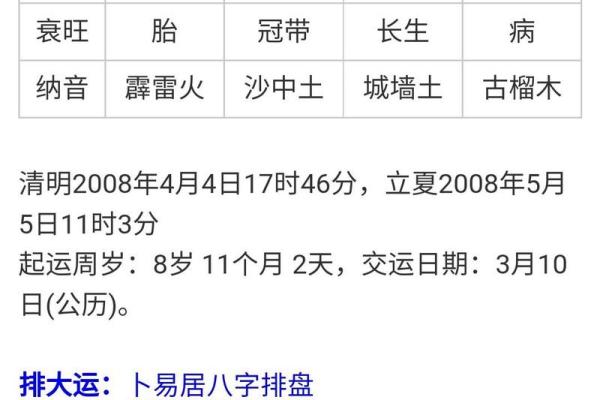 八字木多是属于什么意思呢