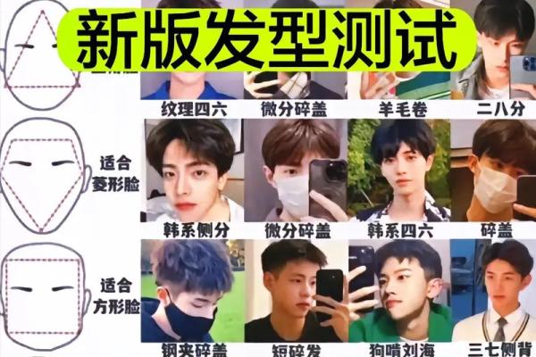测发型在线测试 在线测发型能否准确评估适合的发型