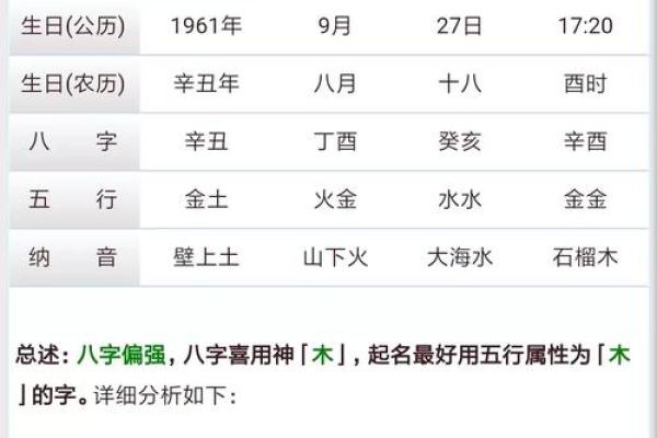 免费查询名字打分测试