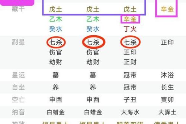 八字成格和不成格