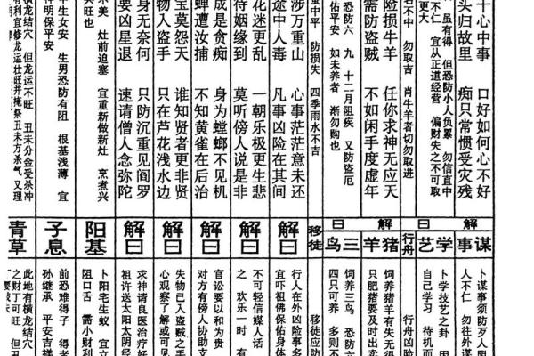玄天上帝灵签簿