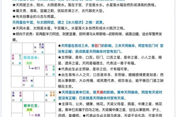 紫薇斗数教学谁的更好