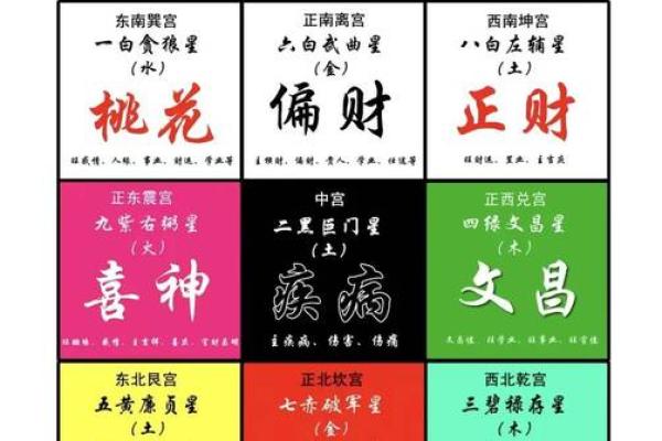 入门风俗小分享，风水3见3不见