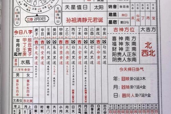 2001年万年历八字算命