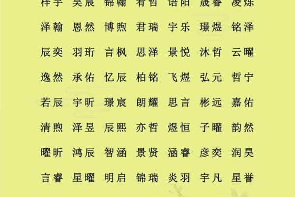 根据八字起公司名字,按生辰八字取名免费