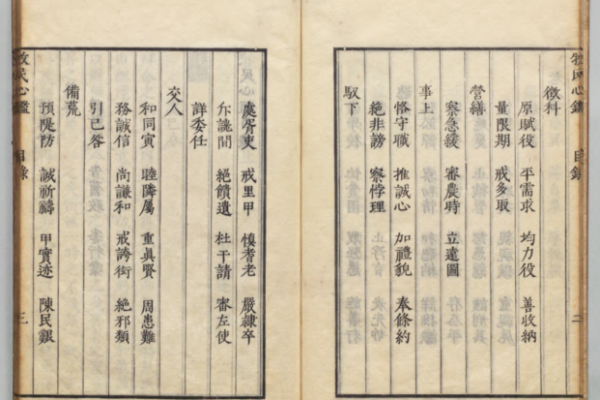 紫薇斗数逢吉