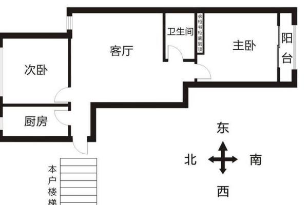 房子二楼风水禁忌图例详解