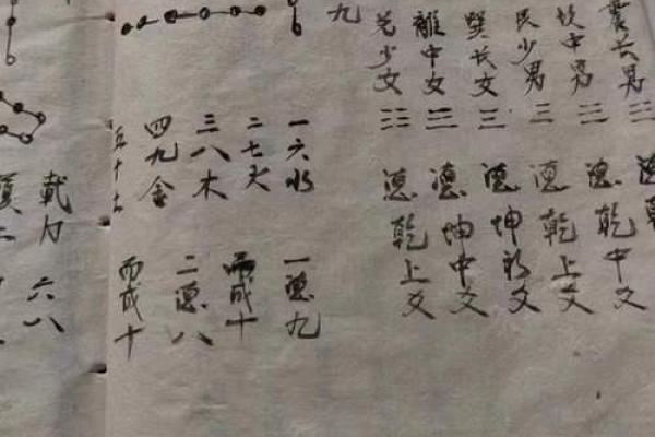 书的风水_风水知识地理纳挂书诀