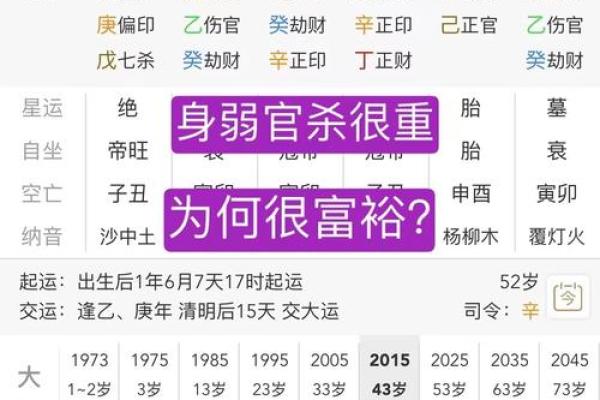 婚姻八字：官杀混杂的女命，离婚能改变婚姻不幸的宿命吗？