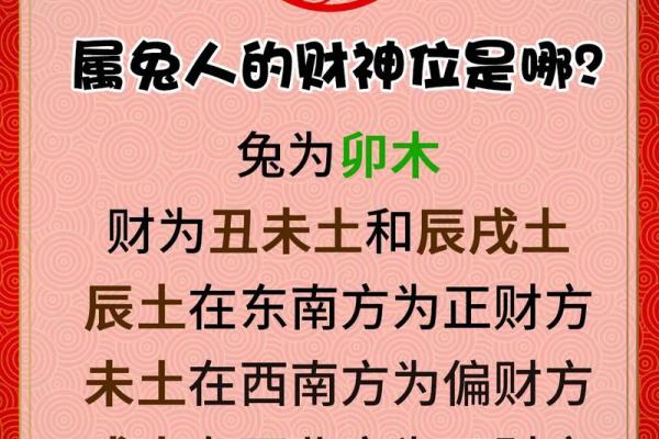 八字免费算命，教你学会看自己的财位
