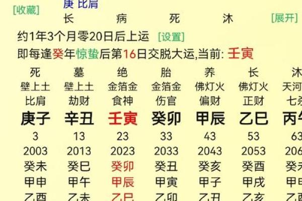 八字“童子命”的查法