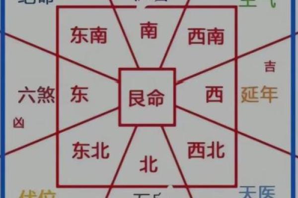 坟墓风水详解：看后人是福是祸