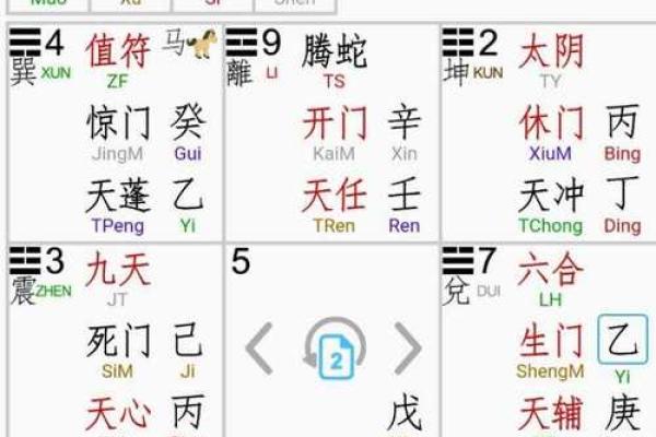 奇门遁甲八字终身局